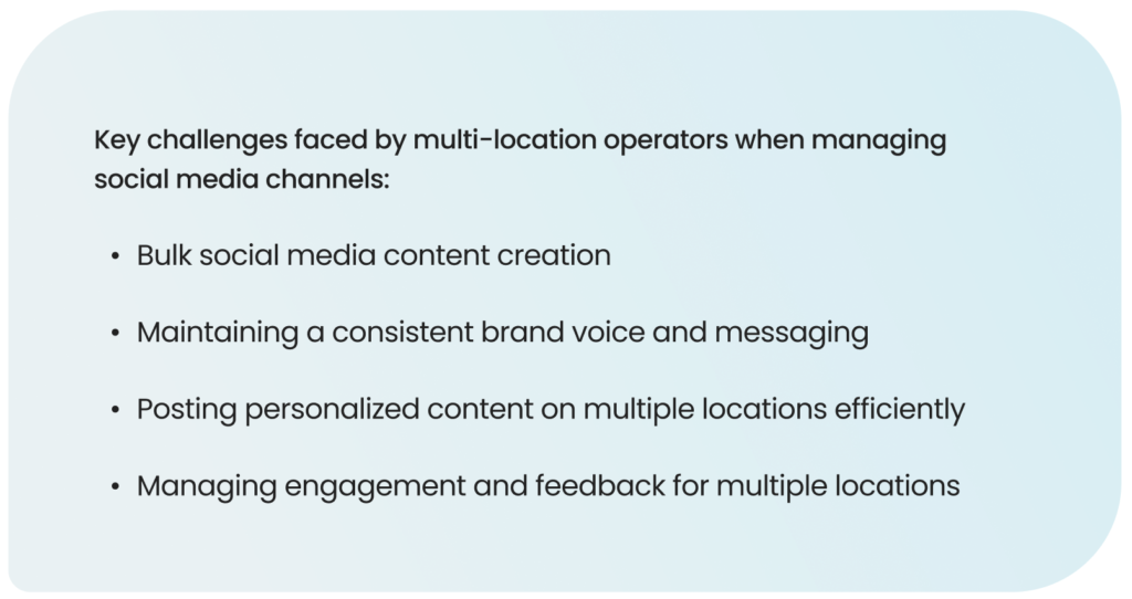 List of key challenges faced for self-storage reputation management. Bulk content creation. Maintaining a consistent brand voice and messaging. Posting personalized content on multiple locations efficiently. Managing engagement and feedback for multiple locations.